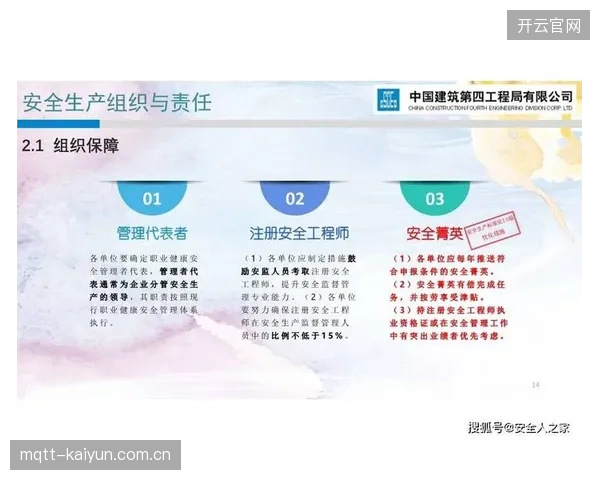 优化阶段合规监管体系统一服务标准规范 提升行业整体水平